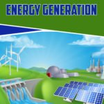 Fuel Flexible Energy Generation