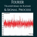 Fourier Transforms in Radar & Signal Process
