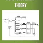 Monopulse Radar Theory