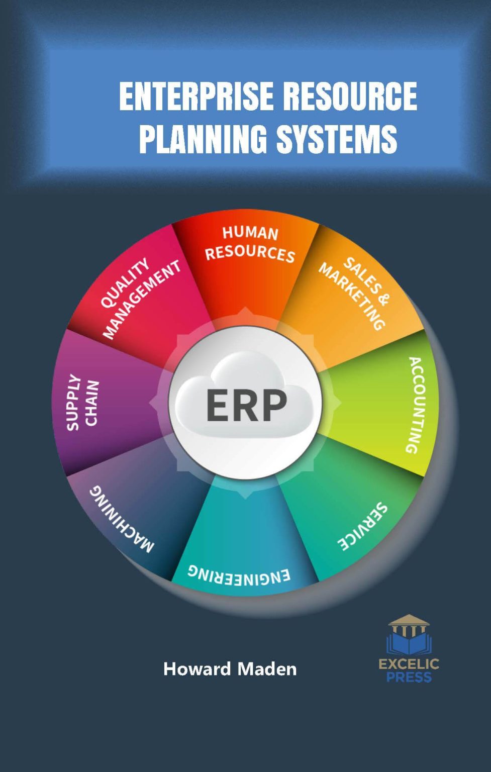 components of enterprise resource planning system